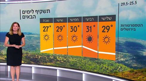 התחזית: עלייה הדרגתית בטמפרטורות (5)