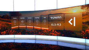 תחזית 08.03.26