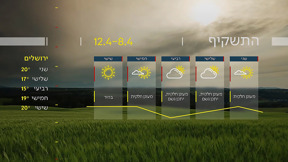 התחזית | 07.04.24: גשם מקומי בצפון ומישור החוף