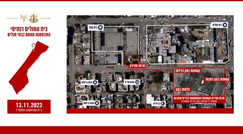 חומרי נפץ ועדויות לחטופים: צה"ל פשט על בית החולים רנתיסי