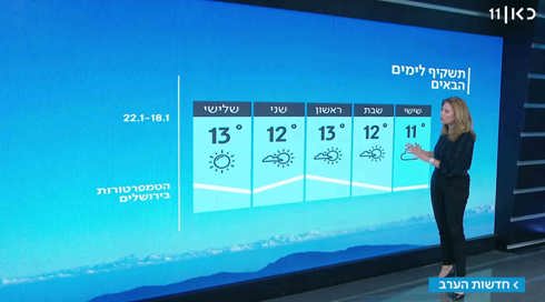 התחזית: הגשם ייפסק, הטמפרטורות יעלו