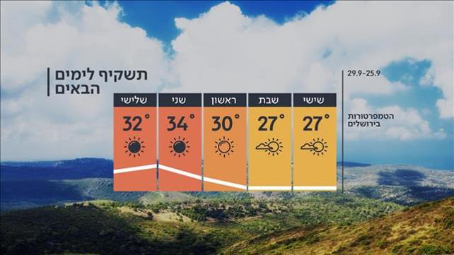 תשקיף