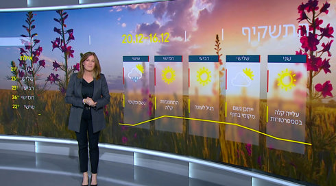 התחזית: מחר צפויה התחממות קלה - בשלישי ייתכן גשם