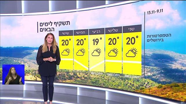 תחזית