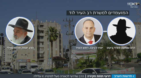 "מה לי ולהם? זו סתם עלילת דברים"