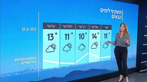 התחזית: ייתכן גשם מקומי