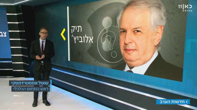 שאול אמסטרדמסקי מסביר את פרשת אלוביץ'