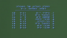 משחק השבת | עונה 86/87, מחזור 09