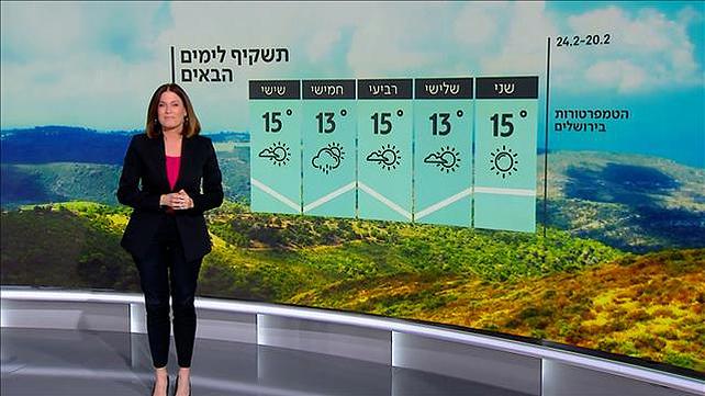 תחזית 19.2.23
