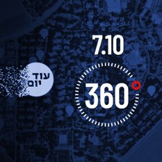 7.10.360 ריבועי