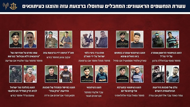 עשרת המחבלים שחוסלו והוצגו כעיתונאים