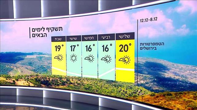 תשקיף