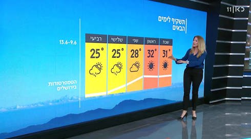 תחזית: עלייה בטמפרטורות עד יום שני