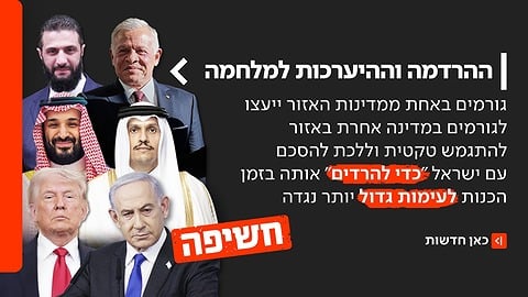 חשיפת כאן חדשות