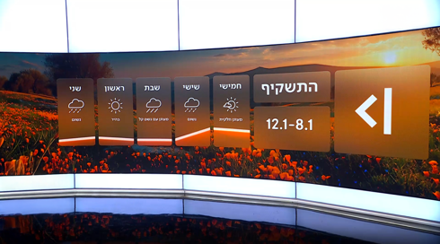 תחזית 07.01.26: מחר - הטמפ' ימשיכו להיות גבוהות לעונה