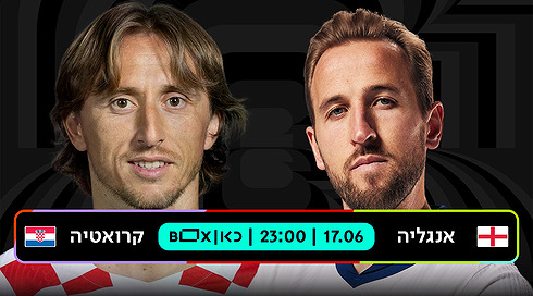ENG CRO Game Template Coverwithlogo