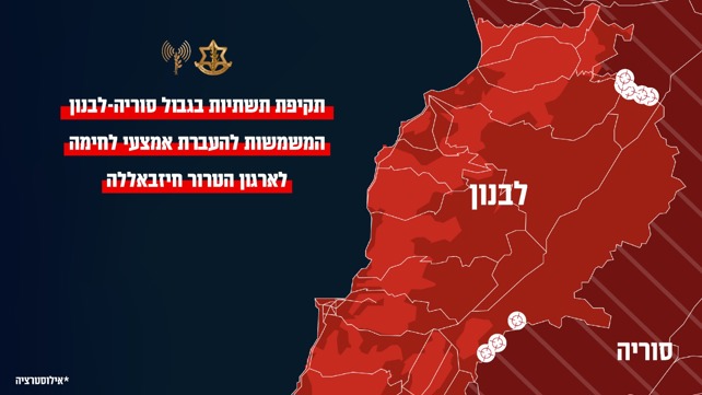 מעברי גבול בין סוריה ללבנון