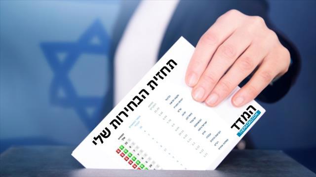 המדד, תוצאות הבחירות החמישיות. 30.6.22