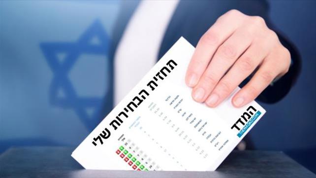 המדד, תוצאות הבחירות החמישיות. 30.6.22