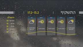 התחזית | 12.02.25
