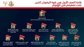 قادة الصف الأول في قوة الرضوان