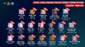 המחבלים שחוסלו בביה"ס ברצועה