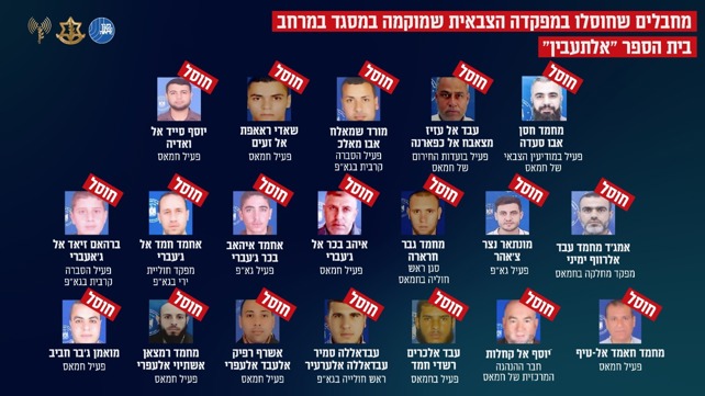 המחבלים שחוסלו בביה"ס ברצועה