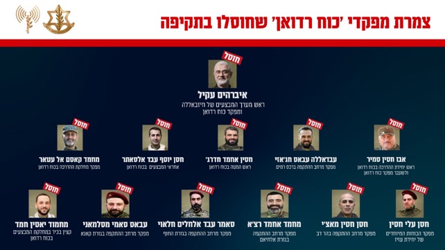 צמרת כוח רדואן שחוסלה בביירות