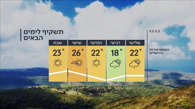 תשקיף