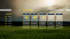 התחזית | 16.03.24