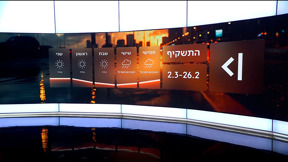 לקראת סופ"ש גשום: התחזית 25.02.26