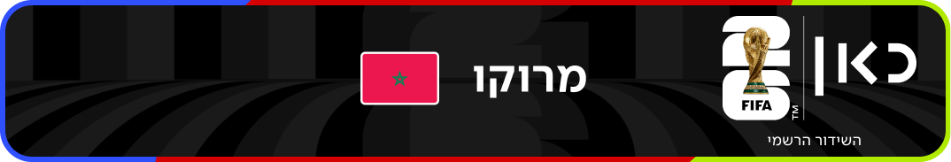 נבחרת מרוקו – מונדיאל 2026 – גביע העולם בכדורגל