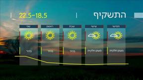 תחזית מזג האוויר | 17.05.23