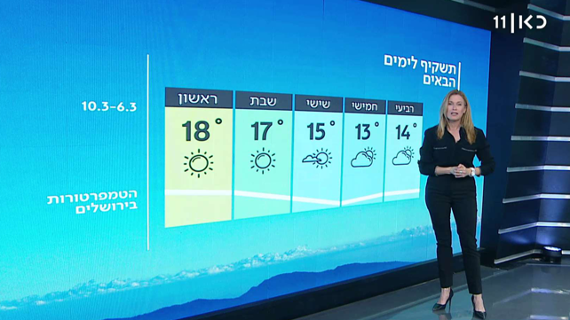 תחזית מזג האוויר: הגשם מאחורינו ומידות החום עולות