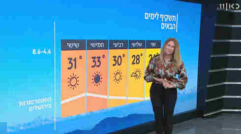 התחזית: התחממות הדרגתית עד חם מהרגיל