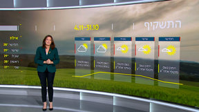 התחזית 30.10.24