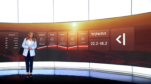 שוב אובך: התחזית | 17.02.26