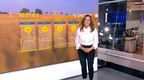 התחזית 05.07.25