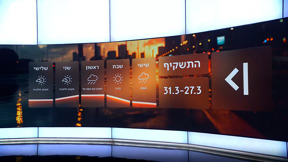 התחזית 26.03.26