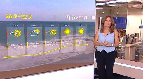 ערב חג חם מהרגיל: התחזית 21.09.25