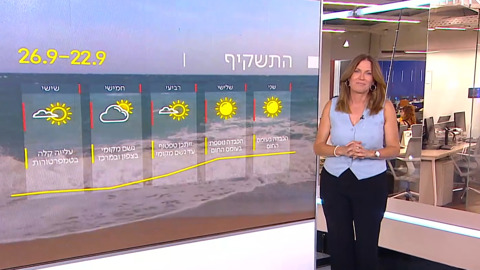 התחזית 21.09.25