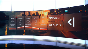 התחזית 15.03.26