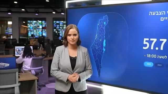 ראכלין