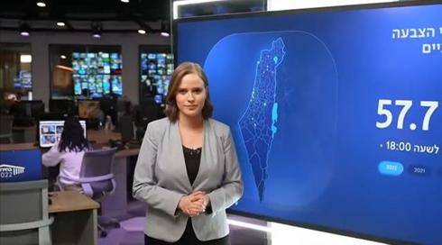מה אומר שיעור ההצבעה הגבוה?