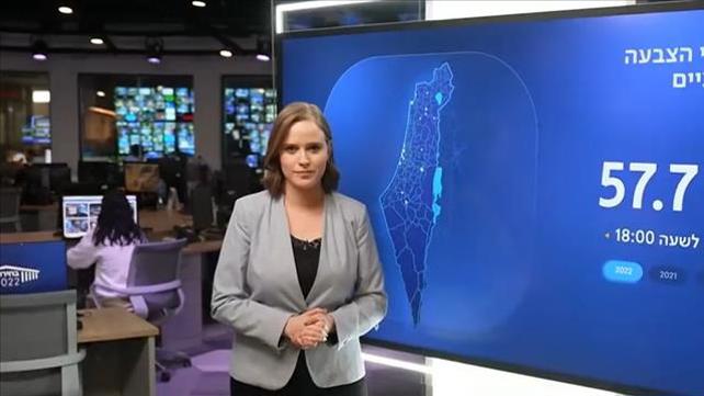 ראכלין