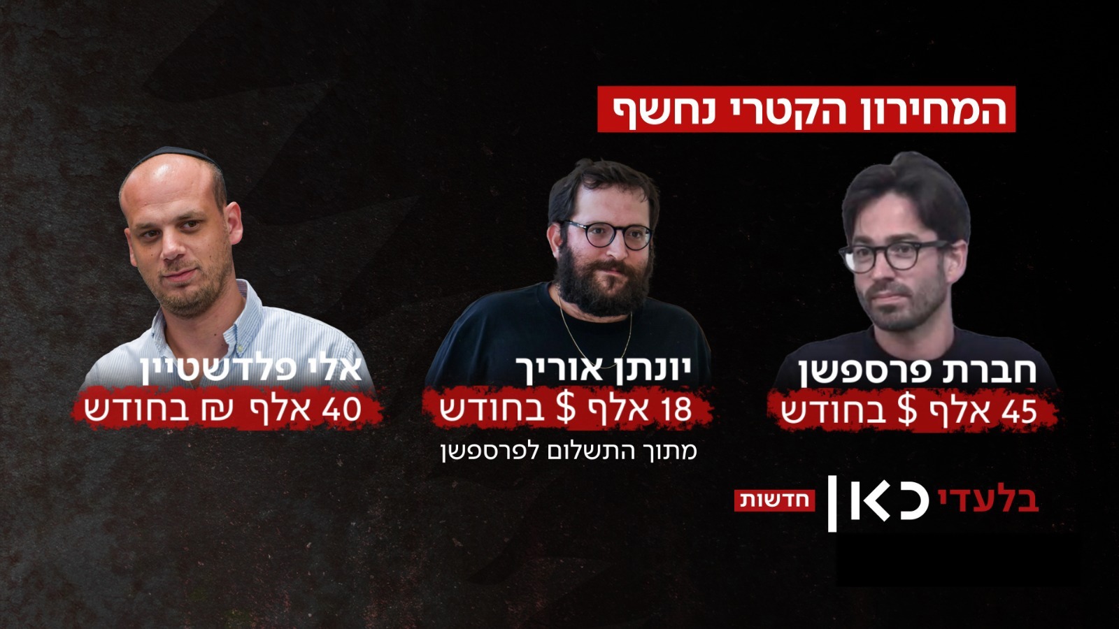 המחירון הקטרי