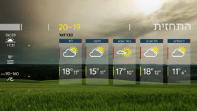 התחזית | 19.02.24: