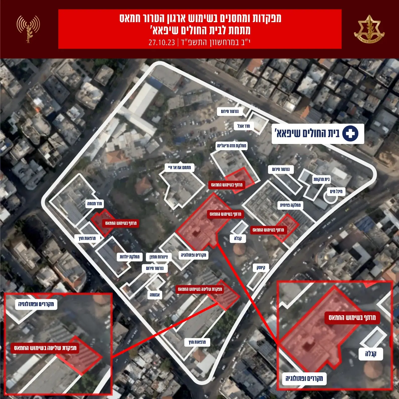 מפקדת חמאס בבית חולים שיפאא בעזה