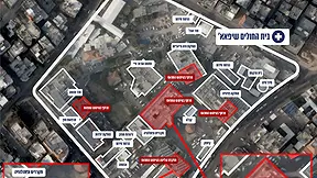 מפקדת חמאס בבית חולים שיפאא בעזה