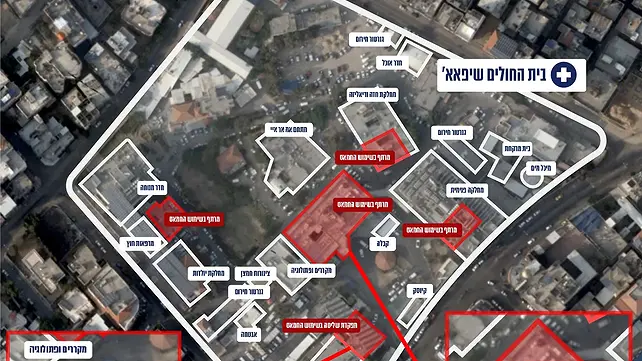 מפקדת חמאס בבית חולים שיפאא בעזה